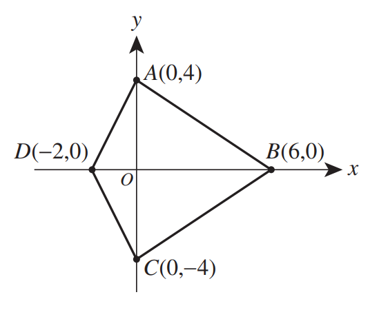 Numbers 39-40