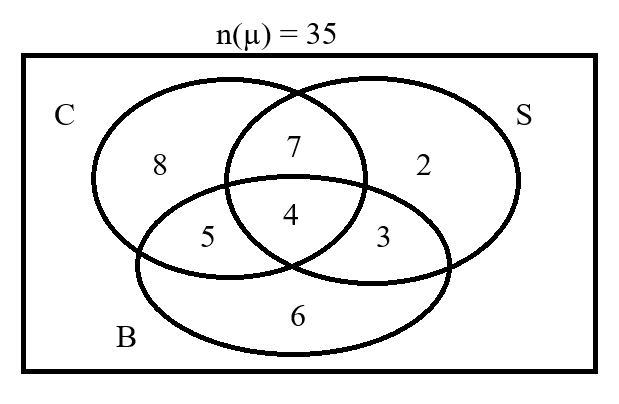Number 5-second